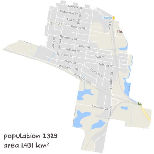 Maths Tutoring Near Me